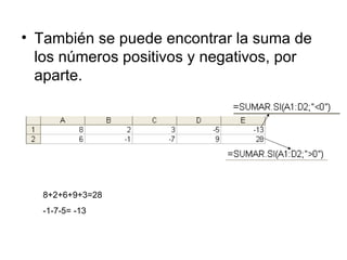 También se puede encontrar la suma de los números positivos y negativos, por aparte. 8+2+6+9+3=28 -1-7-5= -13