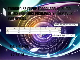 También se puede encontrar la suma de los números positivos y negativos, por aparte. 8+2+6+9+3=28 -1-7-5= -13 
