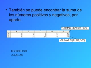 También se puede encontrar la suma de los números positivos y negativos, por aparte. 8+2+6+9+3=28 -1-7-5= -13 