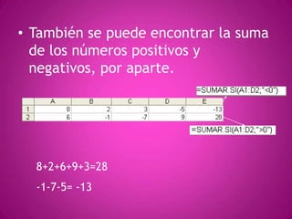 También se puede encontrar la suma de los números positivos y negativos, por aparte.8+2+6+9+3=28-1-7-5= -13