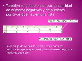 También se puede encontrar la cantidad de números negativos y de números positivos que hay en una listaEn el rango de celdas A1:D2 hay cinco números positivos (mayores que cero) y tres números negativos (menores que cero)