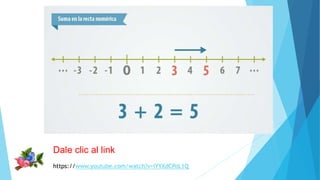 Dale clic al link 
https://www.youtube.com/watch?v=iYYXdCPoL1Q 
 