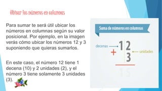 Ubicar los números en columnas 
Para sumar te será útil ubicar los 
números en columnas según su valor 
posicional. Por ejemplo, en la imagen 
verás cómo ubicar los números 12 y 3 
suponiendo que quieras sumarlos. 
En este caso, el número 12 tiene 1 
decena (10) y 2 unidades (2), y el 
número 3 tiene solamente 3 unidades 
(3). 
 