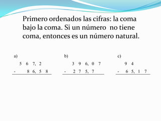 Primero ordenados las cifras: la coma bajo la coma. Si un número no tiene coma, entonces es un número natural.