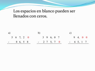 Los espacios en blanco pueden ser llenados con ceros.