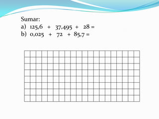 Sumar: 125,6 + 37,495 + 28 =0,025 + 72 + 85,7 =