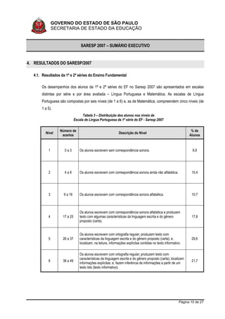 Sumario Executivo Saresp 2007