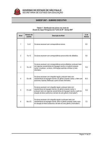 Sumario Executivo Saresp 2007