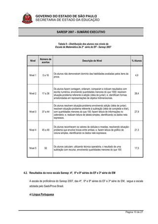 Sumario Executivo Saresp 2007