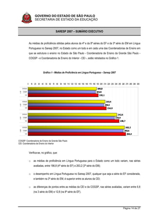 Sumario Executivo Saresp 2007