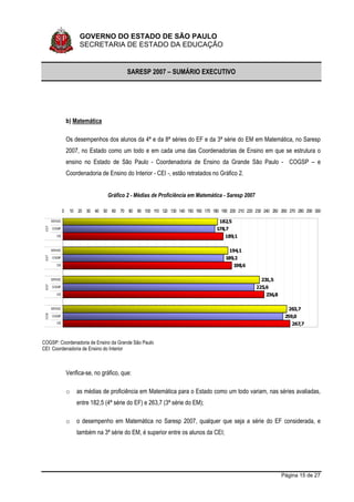 Sumario Executivo Saresp 2007