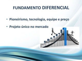 Servidores da marca Dell