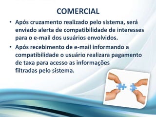 Linhas telefônicas da GVT/OI