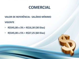 Computadores desktop para suporte