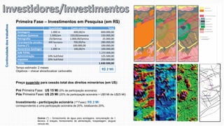 Quantidade Custo unitário Total
Sondagens 1.000 m 600,00/m 600.000,00
Análises Químicas 1.000/am 150,00/amostra 150.000,00
Petrografia 25/lâminas 1.000,00/lamina 25.000,00
Gravimetria (detalhe) 400 hectares 700,00/ha 280.000,00
Outros (*) 1 100.000,00 100.000,00
Honorários Geólogos 1.000 m 100,00/m 100.000,00
SUB TOTAL 1.255.000,00
Administração 10% SubTotal 125.500,00
impostos 20% SubTotal 250.000,00
TOTAL 1.630.500,00
Primeira Fase – Investimentos em Pesquisa (em R$)
Tempo estimado: 2 meses
Objetivos – checar alvos/localizar carbonatito
Preço sugerido para cessão total dos direitos minerários (em U$):
Pré Primeira Fase: U$ 15 Mi (0% de participação acionária)
Pós Primeira Fase: U$ 25 Mi (20% de participação acionária = U$5 Mi de U$25 Mi)
Investimento - participação acionária (1ª Fase): R$ 2 Mi
correspondendo a uma participação acionária de 20%, totalizando 20%.
Outros (*) – fornecimento de água para sondagens, remuneração de 1
técnico, 2 braçais, fornecimento de alimentação, hospedagem, aluguel
veículo etc.
Continuidadedostrabalhos
R$ 2 Mi
 