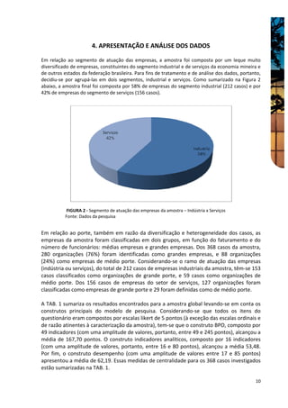 4. AP
                           PRESENTA
                                  AÇÃO E AN
                                          NÁLISE DO DADOS
                                                  OS    S

Em relação ao se egmento de atuação da empresas, a amostra foi compos por um leque muito
                            e           as                                 sta         l          o
diversificado de e
                 empresas, co
                            onstituintes d segmento industrial e de serviços da econom mineira e
                                         do        o                       s         mia
de ou
    utros estados da federaç brasileira Para fins de tratament e de análise dos dado portanto,
                            ção          a.        d            to                    os,          ,
decid
    diu-se por aggrupá-las em dois segm
                            m                      strial e serviços. Como sumarizado na Figura 2
                                       mentos, indus
abaix a amostra final foi co
    xo,          a          omposta por 58% de empresas do se  egmento industrial (212 casos) e por
                                                                                                  r
42% d empresas do segmento de serviço (156 casos
     de          s                      os         s).




           FIGUR 2 - Segmen de atuação das empresa da amostra – Indústria x Serviços
               RA           nto      o           as         a
          Fonte: Dados da pes
                            squisa


Em rrelação ao p porte, tambbém em razão da dive   ersificação e heterogeneidade do casos, as
                                                                                    os        s
empresas da am  mostra fora classifica
                           am          adas em do grupos, em função do faturam
                                                   ois                              mento e doo
número de func  cionários: m
                           médias emp  presas e graandes empr resas. Dos 3 casos da amostra,
                                                                          368       d          ,
280 organizações (76%) foram ident      tificadas co
                                                   omo grande empresa e 88 or
                                                               es         as,       rganizações
                                                                                              s
(24% como em
   %)          mpresas de médio port Conside
                                        te.        erando-se o ramo de a  atuação das empresas
                                                                                     s        s
(indú
    ústria ou serviços), do t
                            total de 212 casos de empresas in
                                       2           e          ndustriais da amostra, têm-se 153
                                                                          a                   3
casos classificad como o
     s          dos        organizaçõe de grand porte, e 59 casos c
                                       es          de                     como organnizações de
                                                                                              e
médio porte. D 156 cas de emp
                Dos         sos         presas do setor de se
                                                    s          erviços, 127 organizaç
                                                                          7         ções foram
                                                                                             m
class
    sificadas com empresa de grand porte e 29 foram definidas com de médio porte.
                mo          as         de          2                     mo         o

A TA 1 sumariza os resultados enco
   AB.                                ontrados para a amostr global levando-se em conta os
                                                              ra                               s
construtos prinncipais do modelo de pesquisa. Considera
                                      e            .         ando-se qu todos os itens do
                                                                        ue         o           o
quesstionário era compos por esc
                am        stos        calas likert de 5 pontos (à exceção das escalas ordinais e
                                                   d                    o
de ra
    azão atinentes à caractterização da amostra), tem-se que o construto BPO, com
                                       a                      e                     mposto por r
49 in
    ndicadores ((com uma aamplitude d valores, portanto, en 49 e 24 pontos), alcançou a
                                      de           p          ntre       45
média de 167,7 pontos. O construto indicador analítico composto por 16 indicadores
               70                      o           res       os,                    i          s
(com uma amplitude de va
   m                       alores, porttanto, entre 16 e 80 p
                                                   e         pontos), alc
                                                                        cançou a média 53,48.   .
Por ffim, o consstruto desempenho (c  com uma am   mplitude de valores eentre 17 e 85 pontos)  )
apresentou a m média de 62,,19. Essas m
                                      medidas de centralidad para os 3 casos in
                                                             de         368         nvestigadoss
estão sumarizad na TAB. 1.
    o           das

                                                                                                 10
                                                                                                  0
 