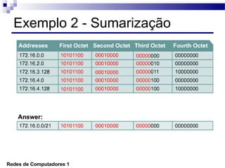 Exemplo 2 - Sumarização




Redes de Computadores 1
 
