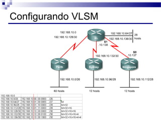 Configurando VLSM




Redes de Computadores 1
 