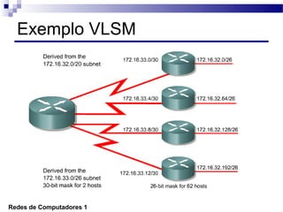 Exemplo VLSM




Redes de Computadores 1
 