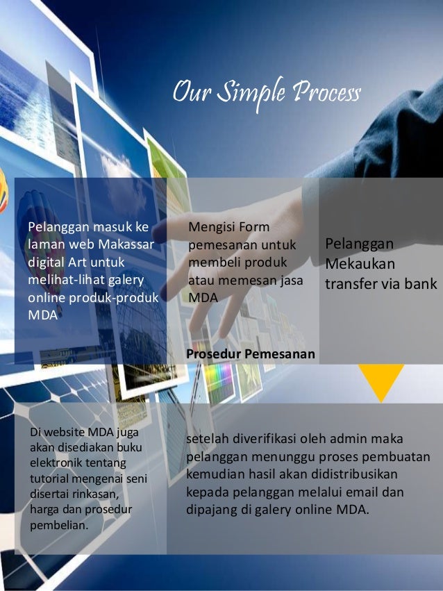 Contoh Presentasi Executive Summary Makassar Digital Art