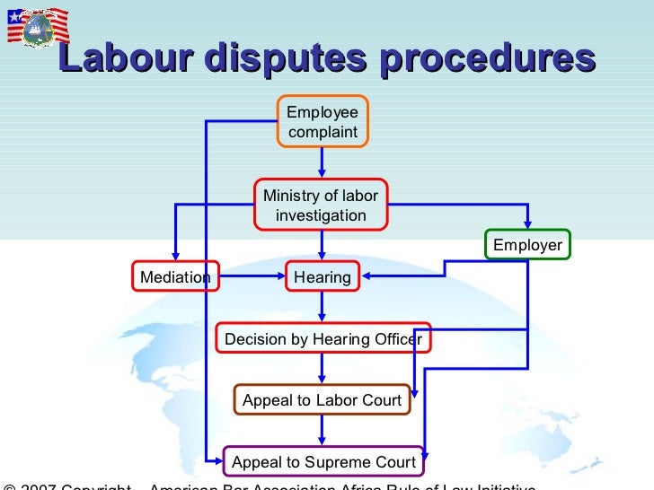 form contract labour 2 Liberian Law Of Labour Sumary form contract labour 2 Liberian Law Of Labour Sumary