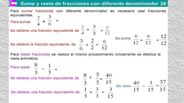 Como Se Suman Las Fracciones De 2 es.slideshare.net