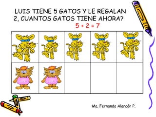 LUIS TIENE 5 GATOS Y LE REGALAN 2, CUANTOS GATOS TIENE AHORA? 5 + 2 = 7 Ma. Fernanda Alarcón P.