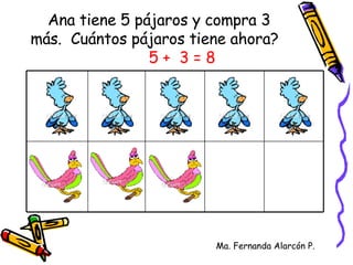 Ana tiene 5 pájaros y compra 3 más. Cuántos pájaros tiene ahora? 5 + 3 = 8 Ma. Fernanda Alarcón P.