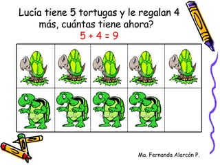 Lucía tiene 5 tortugas y le regalan 4 más, cuántas tiene ahora? 5 + 4 = 9 Ma. Fernanda Alarcón P.