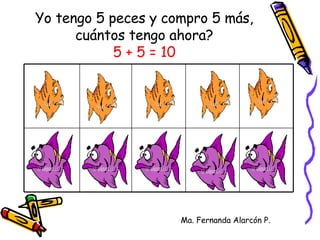 Yo tengo 5 peces y compro 5 más, cuántos tengo ahora? 5 + 5 = 10 Ma. Fernanda Alarcón P.