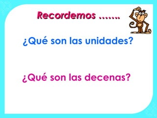 Recordemos …….

¿Qué son las unidades?


¿Qué son las decenas?
 