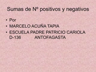 Sumas de Nº positivos y negativos
• Por
• MARCELO ACUÑA TAPIA
• ESCUELA PADRE PATRICIO CARIOLA
D-136 ANTOFAGASTA
 