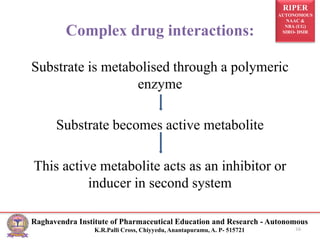 RIPER
AUTONOMOUS
NAAC &
NBA (UG)
SIRO- DSIR
Raghavendra Institute of Pharmaceutical Education and Research - Autonomous
K.R.Palli Cross, Chiyyedu, Anantapuramu, A. P- 515721
Complex drug interactions:
Substrate is metabolised through a polymeric
enzyme
Substrate becomes active metabolite
This active metabolite acts as an inhibitor or
inducer in second system
16
 