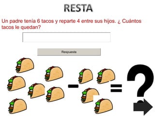 Un padre tenía 6 tacos y reparte 4 entre sus hijos. ¿ Cuántos
tacos le quedan?



                          Respuesta
 