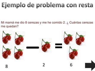 Mi mamá me dio 8 cerezas y me he comido 2. ¿ Cuántas cerezas
me quedan?




  8                        2                6
 