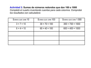 Actividad 3 : Sumas de números redondos que dan 100 o 1000 Completá el cuadro inventando cuentas para cada columna. Comprobá los resultados con calculadora 
