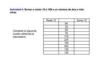 Actividad 4 : Sumar o restar 10 ó 100 a un número de dos o más cifras Completá el siguiente cuadro utilizando la calculadora 