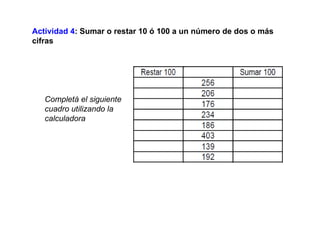 Actividad 4 : Sumar o restar 10 ó 100 a un número de dos o más cifras Completá el siguiente cuadro utilizando la calculadora 