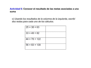 Actividad 6 : Conocer el resultado de las restas asociadas a una suma c)  Usando los resultados de la columna de la izquierda, escribí dos restas para cada uno de los cálculos. 