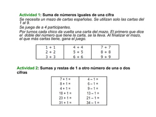 Actividad 2 : Sumas y restas de 1 a otro número de una o dos cifras Actividad 1 : Suma de números iguales de una cifra Se necesita un mazo de cartas españolas. Se utilizan solo las cartas del 1 al 9. Se juega de a 4 participantes. Por turnos cada chico da vuelta una carta del mazo. El primero que dice el  doble del número que tiene la carta, se la lleva. Al finalizar el mazo, el que más cartas tiene, gana el juego. 