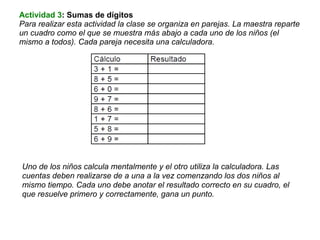 Actividad 3 : Sumas de dígitos Para realizar esta actividad la clase se organiza en parejas. La maestra reparte un cuadro como el que se muestra más abajo a cada uno de los niños (el mismo a todos). Cada pareja necesita una calculadora. Uno de los niños calcula mentalmente y el otro utiliza la calculadora. Las cuentas deben realizarse de a una a la vez comenzando los dos niños al mismo tiempo. Cada uno debe anotar el resultado correcto en su cuadro, el que resuelve primero y correctamente, gana un punto. 