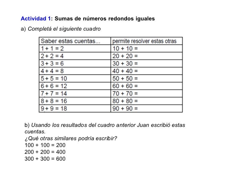 Como Hacer Que 4 Numeros 9 Den 100