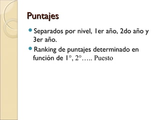 PuntajesPuntajes
Separados por nivel, 1er año, 2do año y
3er año.
Ranking de puntajes determinado en
función de 1°, 2°….. Puesto
 