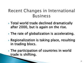  Total world trade declined dramatically
after 2000, but is again on the rise.
 The rate of globalization is accelerating.
 Regionalization is taking place, resulting
in trading blocs.
 The participation of countries in world
trade is shifting.
15
 