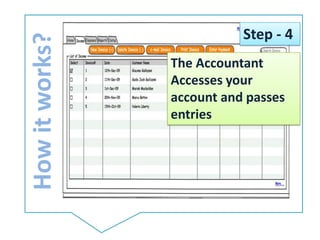 How it works?Step - 4The Accountant Accesses your account and passes entries