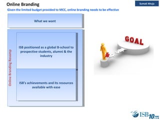 Online Branding Online Branding Revamp ISB positioned as a global B-school to prospective students, alumni & the industry ISB’s achievements and its resources available with ease What we want Given the limited budget provided to MCC, online branding needs to be effective Sumati Ahuja 