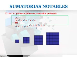  Los “n” primeros números cuadrados perfectos
𝑖=1
𝑛
𝑖2 = 12 + 22 + 32 +
42 + ⋯ + 𝑛2 =
𝑛 𝑛 + 1 (2𝑛 + 1)
6
SUMATORIAS NOTABLES
 