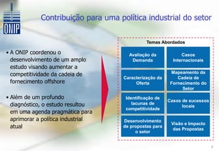 Contribuição para uma política industrial do setor

                                               Temas Abordados

• A ONIP coordenou o                   Avaliação da            Casos
  desenvolvimento de um amplo           Demanda            Internacionais
  estudo visando aumentar a
  competitividade da cadeia de                            Mapeamento da
                                     Caracterização da       Cadeia de
  fornecimento offshore                   Oferta          Fornecimento do
                                                               Setor

• Além de um profundo                 Identificação de
                                                         Casos de sucessos
  diagnóstico, o estudo resultou         lacunas de
                                                               locais
                                      competitividade
  em uma agenda pragmática para
  aprimorar a política industrial    Desenvolvimento
                                                          Visão e Impacto
  atual                              de propostas para
                                                           das Propostas
                                          o setor


                                                                             7
 