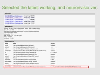 Selected the latest working, and neuronvisio ver.
 