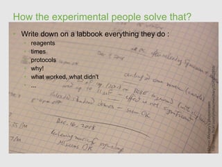 How the experimental people solve that?
• Write down on a labbook everything they do :
   •   reagents
   •   times
   •   protocols
       why!




                                                 http://www.flickr.com/photos/mwichary/3249202959/
   •
   •   what worked, what didn't
   •   ...




                                                 Marcin Wichary's photostream
 